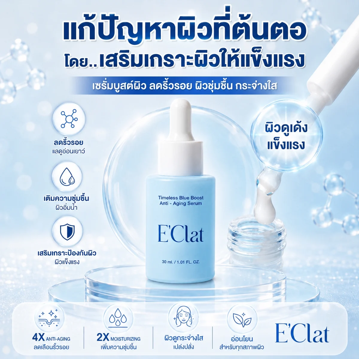 E'Clat serum problem solution visual